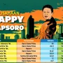 Happy Hapsoro Perluas Sayap Bisnis, Dari Tambang Batu Bara Hingga Migas