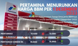 Harga BBM Pertamina Dex Turun, Ini Penjelasan Lengkapnya