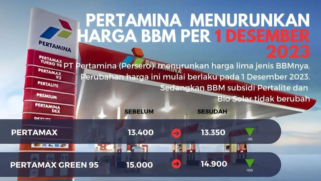 Harga BBM Pertamina Dex Turun, Ini Penjelasan Lengkapnya