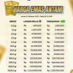 Harga Emas Antam Hari Ini Turun Lagi, Simak Daftar Harga Terbaru
