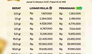 Harga Emas Antam Hari Ini Turun Lagi, Simak Daftar Harga Terbaru