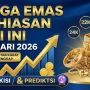 Harga Emas Perhiasan Meningkat, Bagaimana Masa Depan Investasi Emas di Indonesia?