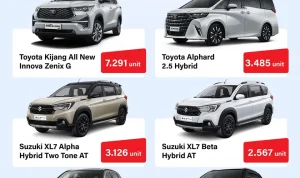 Harga Mobil PHEV dan Teknologi Terbaru di Indonesia