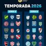 Herediano Siap Pertahankan Gelar di Torneo Apertura 2026