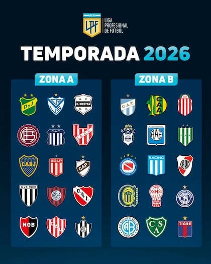 Herediano Siap Pertahankan Gelar di Torneo Apertura 2026
