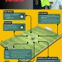 Hydration Break, Fenomena Baru di Dunia Sepak Bola