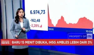 IHSG Anjlok 1,75% di Sesi I, Saham-saham Konglomerat Jeblok