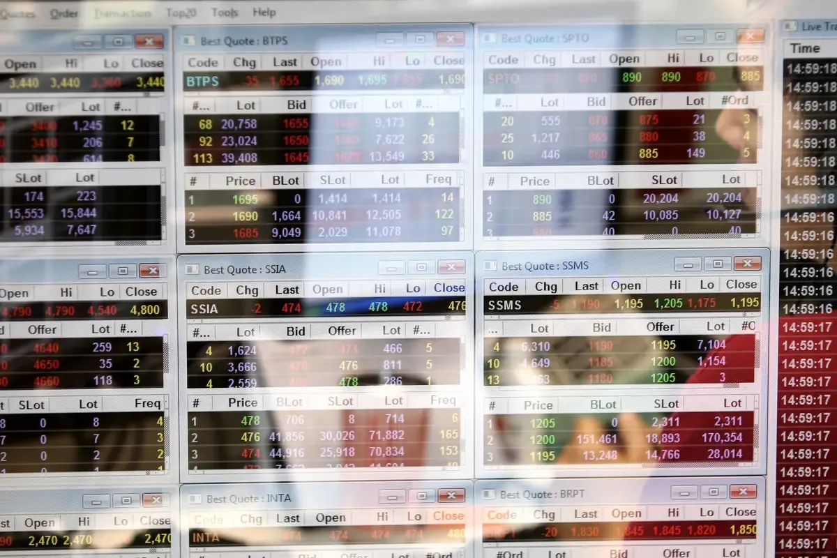 IHSG Melompat ke 6.231, Sektor Saham Industri Pimpin Kenaikan