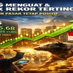 IHSG Menguat 2,28% di Akhir Pekan, Sentimen Global dan Dalam Negeri Mendukung