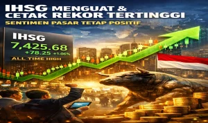 IHSG Menguat 2,28% di Akhir Pekan, Sentimen Global dan Dalam Negeri Mendukung