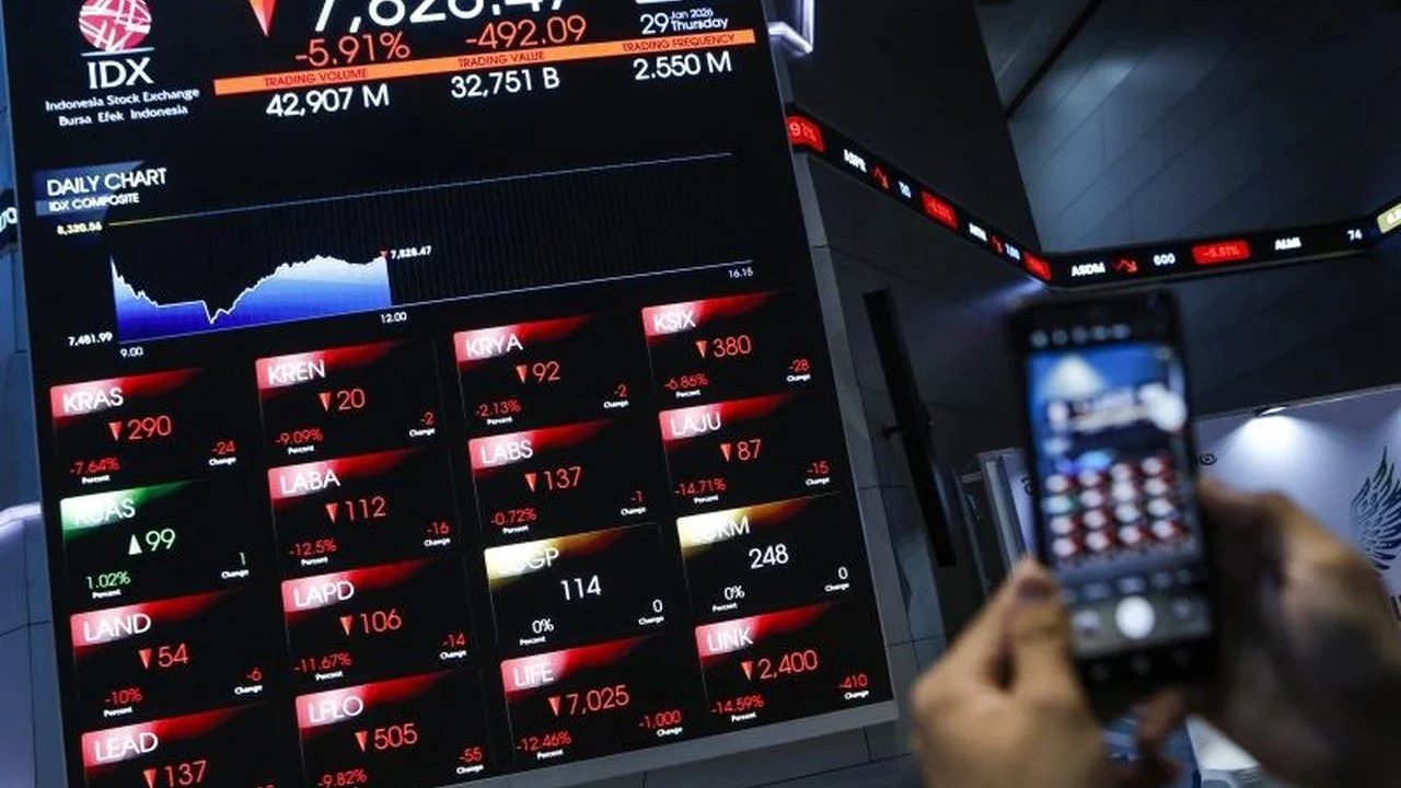IHSG Terus Menguat, Saham JECX Naik Signifikan
