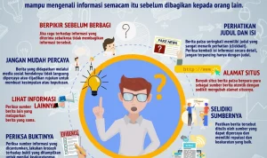 INFOGRAFIK: Waspada Hoaks Subsidi Listrik dan LPG, Beredar di Media Sosial INFOGRAFIK: Waspada Hoaks Subsidi Listrik dan LPG, Beredar di Media Sosial