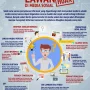 INFOGRAFIK: Waspada Hoaks Subsidi Listrik dan LPG, Beredar di Media Sosial