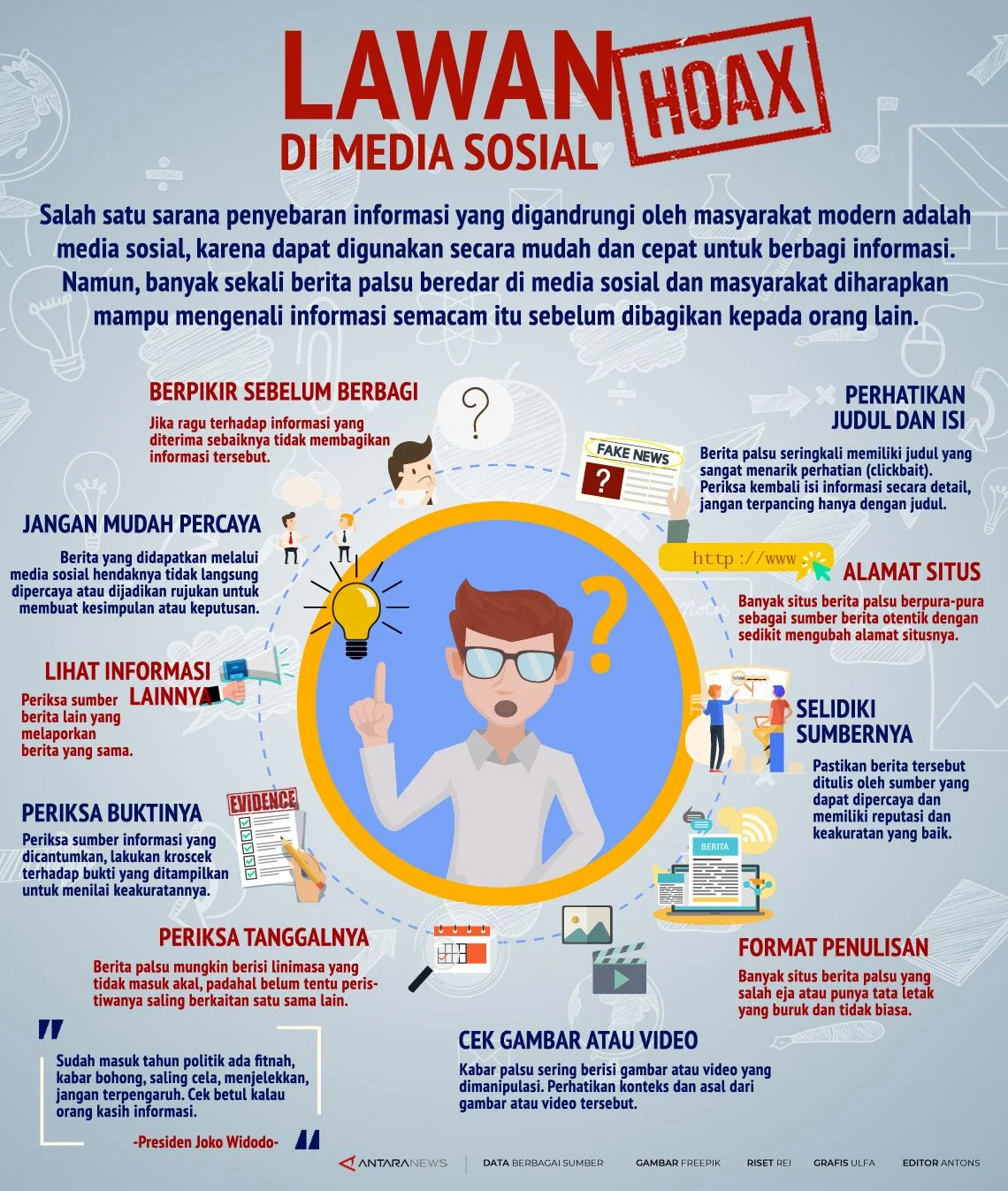 INFOGRAFIK: Waspada Hoaks Subsidi Listrik dan LPG, Beredar di Media Sosial