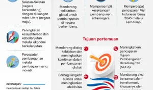 Infografis Membantu Masyarakat Memahami Isu-Isu Penting