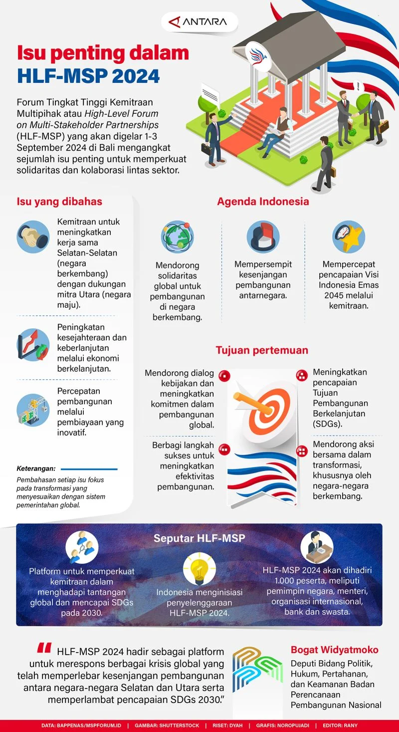 Infografis Membantu Masyarakat Memahami Isu-Isu Penting