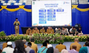 Jadwal Isya dan Pembangunan Infrastruktur: Meningkatkan Kualitas Hidup Masyarakat