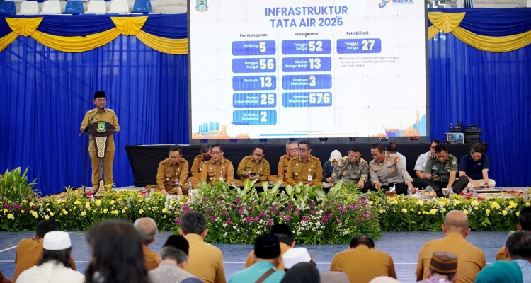 Jadwal Isya dan Pembangunan Infrastruktur: Meningkatkan Kualitas Hidup Masyarakat