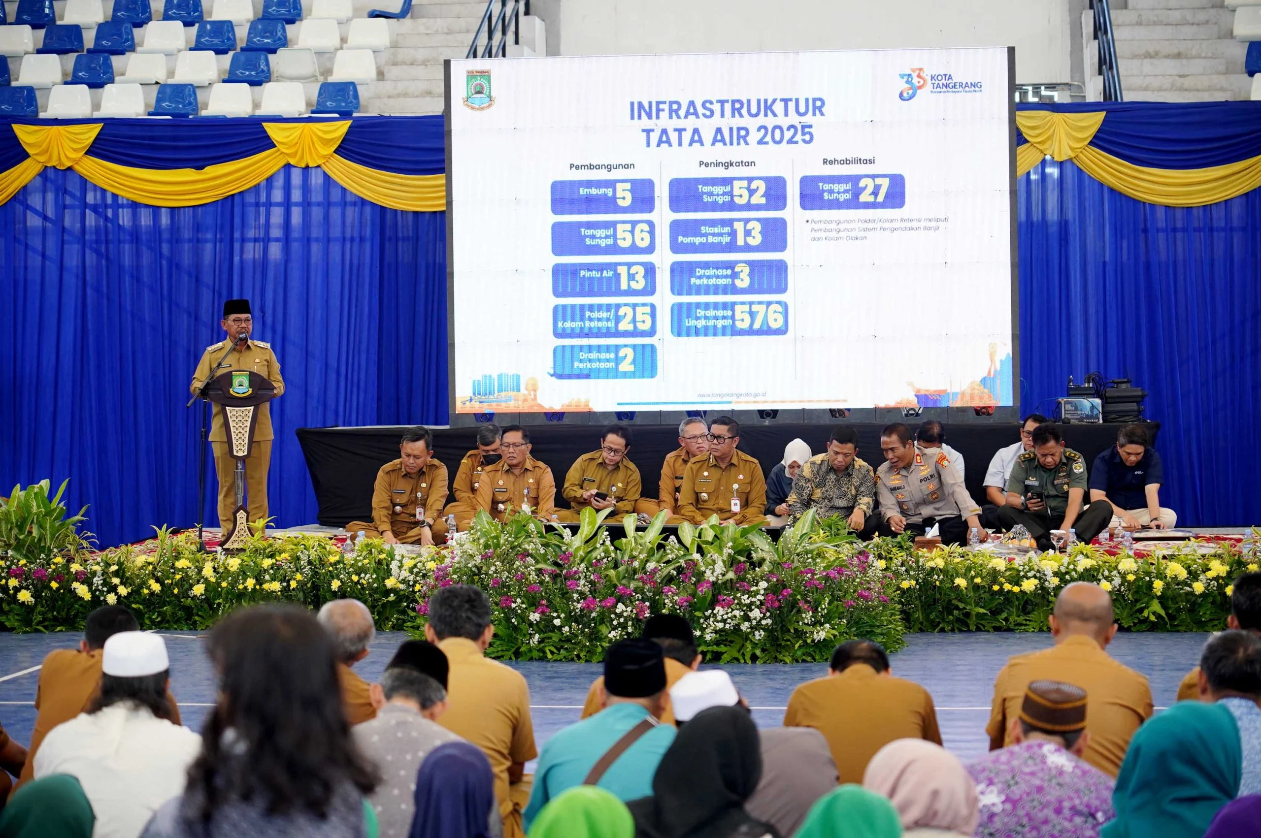 Jadwal Isya dan Pembangunan Infrastruktur: Meningkatkan Kualitas Hidup Masyarakat