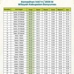 Jadwal Isya Terbaru Juli 2026 untuk Wilayah Indonesia