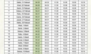Jadwal Isya Terbaru Juli 2026 untuk Wilayah Indonesia