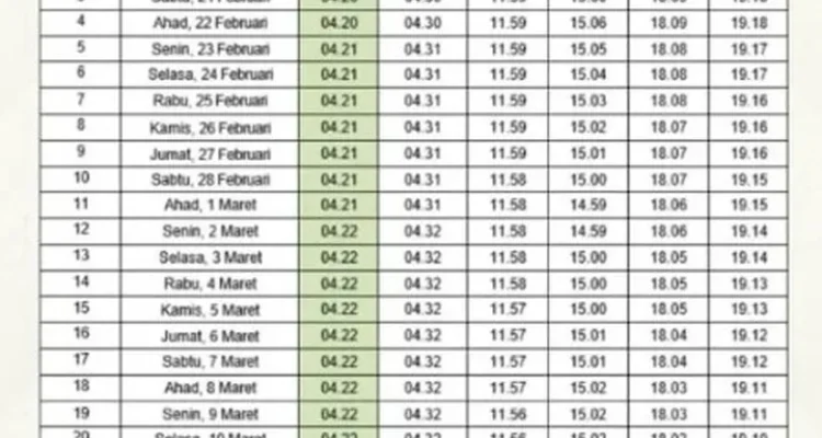 Jadwal Isya Terbaru Juli 2026 untuk Wilayah Indonesia