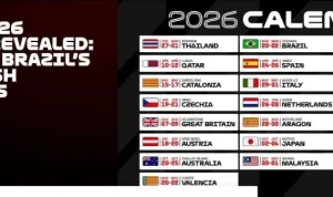 Jadwal MotoGP 2026 dan Berita Terkini Sepak Bola