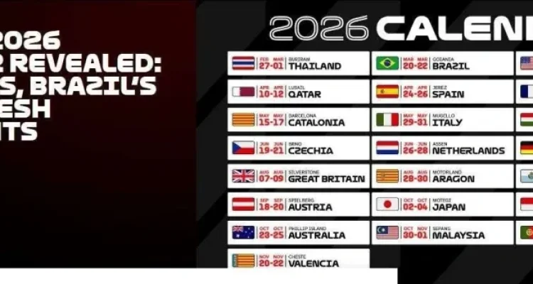 Jadwal MotoGP 2026 dan Berita Terkini Sepak Bola