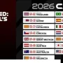 Jadwal MotoGP 2026 dan Berita Terkini Sepak Bola