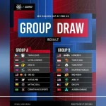Jadwal MSC MLBB di EWC Hari Ini 24 Juli 2026: Pertarungan Sengit di Upper dan Lower Bracket