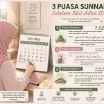 Jadwal Puasa Sunnah Juli 2026: Persiapan dan Niat yang Tepat