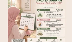 Jadwal Puasa Sunnah Juli 2026: Persiapan dan Niat yang Tepat