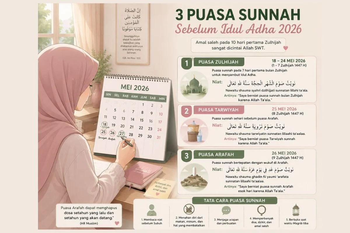 Jadwal Puasa Sunnah Juli 2026: Persiapan dan Niat yang Tepat