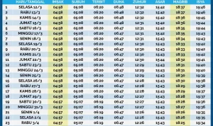 Jadwal Salat dan Buka Puasa di Berbagai Daerah Indonesia