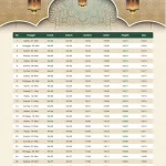 Jadwal Salat dan Puasa: Informasi Terlengkap untuk Umat Islam