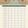 Jadwal Salat dan Puasa: Informasi Terlengkap untuk Umat Islam