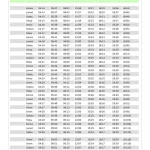 Jadwal Sholat Bandung Juli 2026: Informasi Terkini untuk Umat Muslim