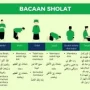 Jadwal Sholat dan Bacaan Niat Lengkap untuk Umat Islam