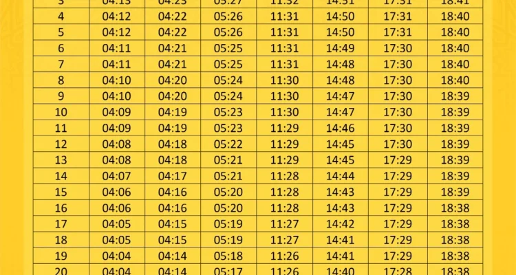 Jadwal Sholat Hari Ini 10 Juli 2026: Informasi Tepat Waktu untuk Kota Bandung, Surabaya, dan Cirebon Jadwal Sholat Hari Ini 10 Juli 2026: Informasi Tepat Waktu untuk Kota Bandung, Surabaya, dan Cirebon