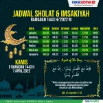 Jadwal Sholat Hari Ini: Informasi Terkini dan Rekomendasi Hafalan Surat Pendek
