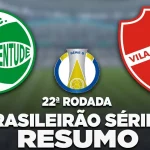 Juventude Mengalahkan Vila Nova dan Mempertahankan Ambisi di Série B