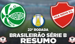 Juventude Mengalahkan Vila Nova dan Mempertahankan Ambisi di Série B