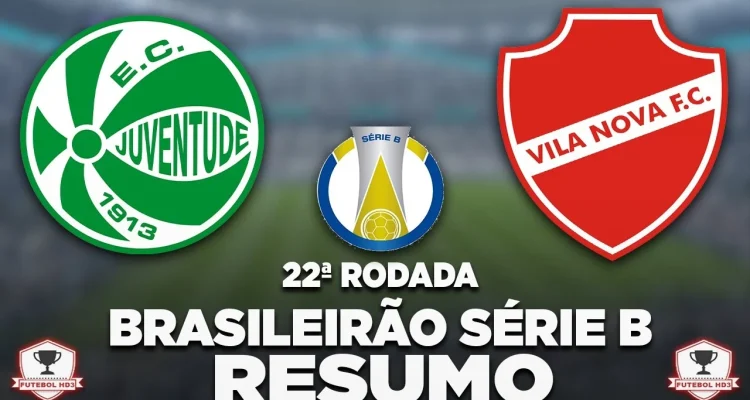 Juventude Mengalahkan Vila Nova dan Mempertahankan Ambisi di Série B