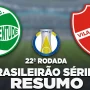 Juventude Mengalahkan Vila Nova dan Mempertahankan Ambisi di Série B