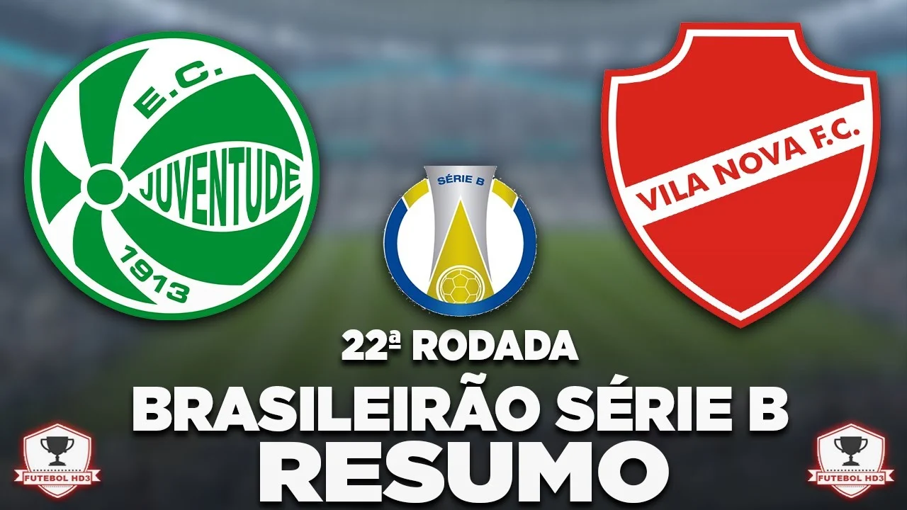 Juventude Mengalahkan Vila Nova dan Mempertahankan Ambisi di Série B