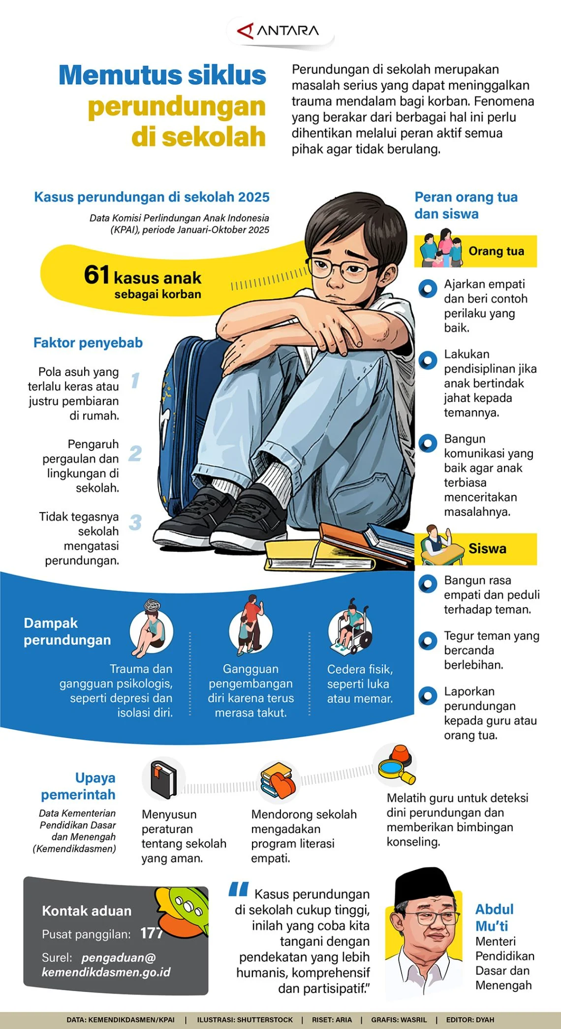 Kabar Terbaru dari Kediri: Peristiwa Meninggal Dunia hingga Upaya Pencegahan Perundungan di Sekolah