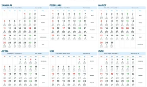Kalender Jawa 2026: Mengenal Weton, Pasaran, dan Neptu