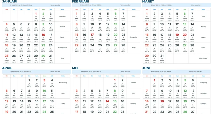 Kalender Jawa 2026: Mengenal Weton, Pasaran, dan Neptu