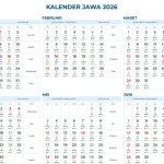 Kalender Jawa 2026: Panduan Lengkap untuk Masyarakat Jawa