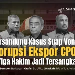 Kasus Korupsi Ekspor Logam Tanah Jarang: Tiga Tersangka Ditetapkan